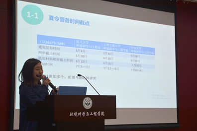 营员参观实验室